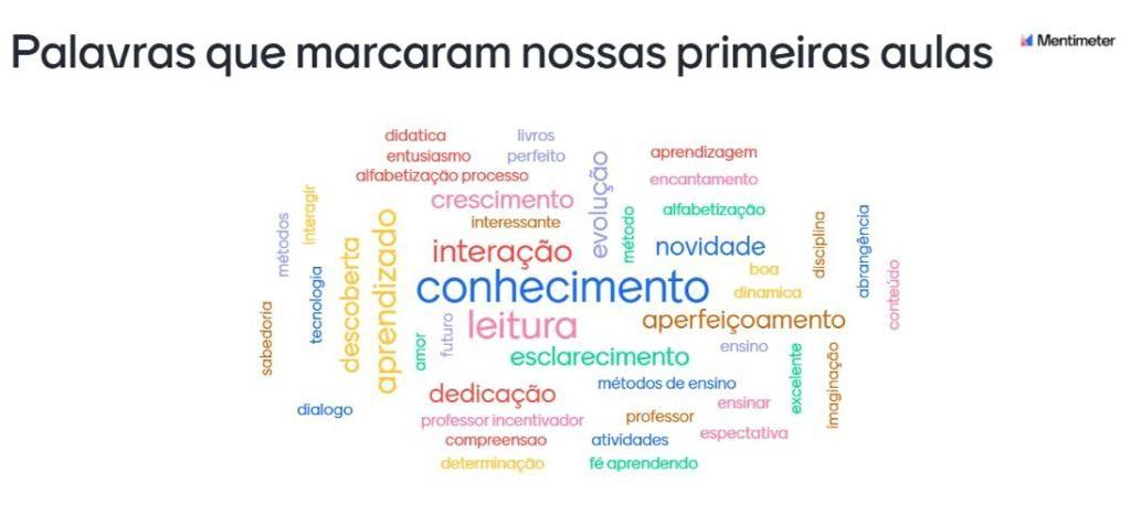 Encontros Virtuais